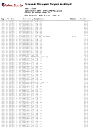 Extrato de Conta para Simples Verificação
Mês: 11/2011
Condomínio: 0577 - MORADAS PELOTAS
Endereço: RUA SANTIAGO DANTAS, 235
Data: 30/11/2011 Hora: 14:53:18 Folha: 003
Reg.: SC Dia Histórico / Complemento Débito Crédito
========================================================================================================================
00162 00 03112011 1 REC.CONDOMINIO 10/11 CASA 542 40.00
00163 00 03112011 1 REC.CONDOMINIO 10/11 CASA 281 40.00
00164 00 03112011 1 REC.CONDOMINIO 10/11 CASA 490 40.00
00165 00 03112011 1 REC.CONDOMINIO 10/11 CASA 533 40.00
00166 00 03112011 1 REC.CONDOMINIO 10/11 CASA 554 40.00
00167 00 03112011 1 REC.CONDOMINIO 10/11 CASA 555 40.00
00168 00 03112011 1 REC.CONDOMINIO 10/11 CASA 568 40.00
00169 00 03112011 1 REC.CONDOMINIO 10/11 CASA 566 40.00
00170 00 03112011 1 REC.CONDOMINIO 10/11 CASA 569 40.00
00171 00 03112011 1 REC.CONDOMINIO 10/11 CASA 684 40.00
00172 00 03112011 1 REC.CONDOMINIO 10/11 CASA 674 40.00
00006 00 03112011 274 PG.EXAME MEDICO CFE. REC. GMB - 02 EXAMES 40.00
00174 00 04112011 001 REC.CONDOMINIO 10/11 CASA 162 76.40
00175 00 04112011 001 REC.CONDOMINIO 10/11 CASA 379 76.40
00176 00 04112011 001 REC.CONDOMINIO 10/11 CASA 506 76.40
00177 00 04112011 001 REC.CONDOMINIO 10/11 CASA 167 76.40
00178 00 04112011 001 REC.CONDOMINIO 10/11 CASA 179 40.00
00179 00 04112011 001 REC.CONDOMINIO 10/11 CASA 429 76.40
00180 00 04112011 001 REC.CONDOMINIO 10/11 CASA 345 76.40
00181 00 04112011 001 REC.CONDOMINIO 10/11 CASA 348 76.40
00182 00 04112011 001 REC.CONDOMINIO 10/11 CASA 357 76.40
00183 00 04112011 001 REC.CONDOMINIO 10/11 CASA 366 76.40
00184 00 04112011 001 REC.CONDOMINIO 10/11 CASA 230 76.40
00185 00 04112011 001 REC.CONDOMINIO 10/11 CASA 297 76.40
00189 00 04112011 1 REC.CONDOMINIO 09/11 CASA 406 40.00
00190 00 04112011 334 REC.SANEP 09/11 CASA 406 36.40
00191 00 04112011 106 REC.JRS/MULTA S/ATRASO 09/11 CASA 406 3.13
00192 00 04112011 1 REC.CONDOMINIO 10/11 CASA 136 40.00
00193 00 04112011 334 REC.SANEP 10/11 CASA 136 36.40
00194 00 04112011 1 REC.CONDOMINIO 10/11 CASA 146 40.00
00195 00 04112011 334 REC.SANEP 10/11 CASA 146 36.40
00196 00 04112011 1 REC.CONDOMINIO 10/11 CASA 157 40.00
00197 00 04112011 334 REC.SANEP 10/11 CASA 157 36.40
00198 00 04112011 1 REC.CONDOMINIO 10/11 CASA 160 40.00
00199 00 04112011 334 REC.SANEP 10/11 CASA 160 36.40
00200 00 04112011 1 REC.CONDOMINIO 10/11 CASA 164 40.00
00201 00 04112011 334 REC.SANEP 10/11 CASA 164 36.40
00202 00 04112011 1 REC.CONDOMINIO 10/11 CASA 166 40.00
00203 00 04112011 334 REC.SANEP 10/11 CASA 166 36.40
00204 00 04112011 1 REC.CONDOMINIO 10/11 CASA 169 40.00
00205 00 04112011 334 REC.SANEP 10/11 CASA 169 36.40
00206 00 04112011 1 REC.CONDOMINIO 10/11 CASA 172 40.00
00207 00 04112011 334 REC.SANEP 10/11 CASA 172 36.40
00208 00 04112011 1 REC.CONDOMINIO 10/11 CASA 177 40.00
00209 00 04112011 334 REC.SANEP 10/11 CASA 177 36.40
00210 00 04112011 106 REC.JRS/MULTA S/ATRASO 10/11 CASA 177 1.58
00211 00 04112011 1 REC.CONDOMINIO 10/11 CASA 178 40.00
00212 00 04112011 334 REC.SANEP 10/11 CASA 178 36.40
00213 00 04112011 1 REC.CONDOMINIO 10/11 CASA 190 40.00
00214 00 04112011 334 REC.SANEP 10/11 CASA 190 36.40
00215 00 04112011 1 REC.CONDOMINIO 10/11 CASA 200 40.00
00216 00 04112011 334 REC.SANEP 10/11 CASA 200 36.40
00217 00 04112011 1 REC.CONDOMINIO 10/11 CASA 225 40.00
00218 00 04112011 334 REC.SANEP 10/11 CASA 225 36.40
00219 00 04112011 1 REC.CONDOMINIO 10/11 CASA 321 40.00
00220 00 04112011 334 REC.SANEP 10/11 CASA 321 36.40
00221 00 04112011 1 REC.CONDOMINIO 10/11 CASA 326 40.00
00222 00 04112011 334 REC.SANEP 10/11 CASA 326 36.40
00223 00 04112011 1 REC.CONDOMINIO 10/11 CASA 332 40.00
00224 00 04112011 334 REC.SANEP 10/11 CASA 332 36.40
00225 00 04112011 1 REC.CONDOMINIO 10/11 CASA 369 40.00
00226 00 04112011 334 REC.SANEP 10/11 CASA 369 36.40
00227 00 04112011 1 REC.CONDOMINIO 10/11 CASA 371 40.00
00228 00 04112011 334 REC.SANEP 10/11 CASA 371 36.40
00229 00 04112011 1 REC.CONDOMINIO 10/11 CASA 372 40.00
00230 00 04112011 334 REC.SANEP 10/11 CASA 372 36.40
00231 00 04112011 1 REC.CONDOMINIO 10/11 CASA 378 40.00
00232 00 04112011 334 REC.SANEP 10/11 CASA 378 36.40
00233 00 04112011 1 REC.CONDOMINIO 10/11 CASA 386 40.00
00234 00 04112011 334 REC.SANEP 10/11 CASA 386 36.40
00235 00 04112011 1 REC.CONDOMINIO 10/11 CASA 405 40.00
00236 00 04112011 334 REC.SANEP 10/11 CASA 405 36.40
00237 00 04112011 1 REC.CONDOMINIO 10/11 CASA 407 40.00
00238 00 04112011 334 REC.SANEP 10/11 CASA 407 36.40
00239 00 04112011 1 REC.CONDOMINIO 10/11 CASA 431 40.00
00240 00 04112011 334 REC.SANEP 10/11 CASA 431 36.40
00241 00 04112011 1 REC.CONDOMINIO 10/11 CASA 617 40.00
00242 00 04112011 334 REC.SANEP 10/11 CASA 617 36.40
00243 00 04112011 1 REC.CONDOMINIO 10/11 CASA 176 40.00
 