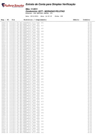 Extrato de Conta para Simples Verificação
Mês: 11/2011
Condomínio: 0577 - MORADAS PELOTAS
Endereço: RUA SANTIAGO DANTAS, 235
Data: 30/11/2011 Hora: 14:53:19 Folha: 006
Reg.: SC Dia Histórico / Complemento Débito Crédito
========================================================================================================================
00404 00 07112011 001 REC.CONDOMINIO 10/11 CASA 401 40.00
00405 00 07112011 334 REC.SANEP 10/11 CASA 401 36.40
00406 00 07112011 001 REC.CONDOMINIO 10/11 CASA 417 40.00
00407 00 07112011 334 REC.SANEP 10/11 CASA 417 36.40
00408 00 07112011 001 REC.CONDOMINIO 10/11 CASA 436 40.00
00409 00 07112011 334 REC.SANEP 10/11 CASA 436 36.40
00410 00 07112011 001 REC.CONDOMINIO 10/11 CASA 444 40.00
00411 00 07112011 334 REC.SANEP 10/11 CASA 444 36.40
00412 00 07112011 001 REC.CONDOMINIO 10/11 CASA 659 40.00
00413 00 07112011 334 REC.SANEP 10/11 CASA 659 36.40
00414 00 07112011 001 REC.CONDOMINIO 10/11 CASA 346 40.00
00415 00 07112011 334 REC.SANEP 10/11 CASA 346 36.40
00416 00 07112011 001 REC.CONDOMINIO 10/11 CASA 130 40.00
00417 00 07112011 334 REC.SANEP 10/11 CASA 130 36.40
00418 00 07112011 001 REC.CONDOMINIO 10/11 CASA 404 40.00
00419 00 07112011 334 REC.SANEP 10/11 CASA 404 36.40
00420 00 07112011 001 REC.CONDOMINIO 10/11 CASA 222 40.00
00421 00 07112011 334 REC.SANEP 10/11 CASA 222 36.40
00422 00 07112011 001 REC.CONDOMINIO 10/11 CASA 330 40.00
00423 00 07112011 334 REC.SANEP 10/11 CASA 330 36.40
00424 00 07112011 001 REC.CONDOMINIO 10/11 CASA 447 40.00
00425 00 07112011 334 REC.SANEP 10/11 CASA 447 36.40
00426 00 07112011 001 REC.CONDOMINIO 10/11 CASA 611 40.00
00427 00 07112011 334 REC.SANEP 10/11 CASA 611 36.40
00428 00 07112011 001 REC.CONDOMINIO 10/11 CASA 339 40.00
00429 00 07112011 334 REC.SANEP 10/11 CASA 339 36.40
00430 00 07112011 001 REC.CONDOMINIO 10/11 CASA 681 40.00
00431 00 07112011 334 REC.SANEP 10/11 CASA 681 36.40
00432 00 07112011 001 REC.CONDOMINIO 10/11 CASA 683 40.00
00433 00 07112011 334 REC.SANEP 10/11 CASA 683 36.40
00434 00 07112011 001 REC.CONDOMINIO 10/11 CASA 685 40.00
00435 00 07112011 334 REC.SANEP 10/11 CASA 685 36.40
00436 00 07112011 001 REC.CONDOMINIO 10/11 CASA 687 40.00
00437 00 07112011 334 REC.SANEP 10/11 CASA 687 36.40
00438 00 07112011 001 REC.CONDOMINIO 10/11 CASA 450 40.00
00439 00 07112011 334 REC.SANEP 10/11 CASA 450 36.40
00440 00 07112011 001 REC.CONDOMINIO 10/11 CASA 452 40.00
00441 00 07112011 334 REC.SANEP 10/11 CASA 452 36.40
00442 00 07112011 001 REC.CONDOMINIO 10/11 CASA 695 40.00
00443 00 07112011 334 REC.SANEP 10/11 CASA 695 36.40
00444 00 07112011 001 REC.CONDOMINIO 10/11 CASA 460 40.00
00445 00 07112011 334 REC.SANEP 10/11 CASA 460 36.40
00446 00 07112011 001 REC.CONDOMINIO 10/11 CASA 472 40.00
00447 00 07112011 334 REC.SANEP 10/11 CASA 472 36.40
00448 00 07112011 001 REC.CONDOMINIO 10/11 CASA 693 40.00
00449 00 07112011 334 REC.SANEP 10/11 CASA 693 36.40
00450 00 07112011 001 REC.CONDOMINIO 10/11 CASA 470 40.00
00451 00 07112011 334 REC.SANEP 10/11 CASA 470 36.40
00452 00 07112011 001 REC.CONDOMINIO 10/11 CASA 219 40.00
00453 00 07112011 334 REC.SANEP 10/11 CASA 219 36.40
00454 00 07112011 001 REC.CONDOMINIO 10/11 CASA 455 40.00
00455 00 07112011 334 REC.SANEP 10/11 CASA 455 36.40
00456 00 07112011 001 REC.CONDOMINIO 10/11 CASA 461 40.00
00457 00 07112011 334 REC.SANEP 10/11 CASA 461 36.40
00458 00 07112011 001 REC.CONDOMINIO 10/11 CASA 477 40.00
00459 00 07112011 334 REC.SANEP 10/11 CASA 477 36.40
00460 00 07112011 001 REC.CONDOMINIO 10/11 CASA 473 40.00
00461 00 07112011 334 REC.SANEP 10/11 CASA 473 36.40
00462 00 07112011 001 REC.CONDOMINIO 10/11 CASA 457 40.00
00463 00 07112011 334 REC.SANEP 10/11 CASA 457 36.40
00464 00 07112011 001 REC.CONDOMINIO 10/11 CASA 320 40.00
00465 00 07112011 334 REC.SANEP 10/11 CASA 320 36.40
00466 00 07112011 001 REC.CONDOMINIO 10/11 CASA 304 40.00
00467 00 07112011 334 REC.SANEP 10/11 CASA 304 36.40
00468 00 07112011 001 REC.CONDOMINIO 10/11 CASA 294 40.00
00469 00 07112011 334 REC.SANEP 10/11 CASA 294 36.40
00470 00 07112011 001 REC.CONDOMINIO 10/11 CASA 451 40.00
00471 00 07112011 334 REC.SANEP 10/11 CASA 451 36.40
00472 00 07112011 001 REC.CONDOMINIO 10/11 CASA 307 40.00
00473 00 07112011 334 REC.SANEP 10/11 CASA 307 36.40
00474 00 07112011 001 REC.CONDOMINIO 10/11 CASA 303 40.00
00475 00 07112011 334 REC.SANEP 10/11 CASA 303 36.40
00476 00 07112011 001 REC.CONDOMINIO 10/11 CASA 305 40.00
00477 00 07112011 334 REC.SANEP 10/11 CASA 305 36.40
00478 00 07112011 001 REC.CONDOMINIO 10/11 CASA 244 40.00
00479 00 07112011 334 REC.SANEP 10/11 CASA 244 36.40
00480 00 07112011 001 REC.CONDOMINIO 10/11 CASA 309 40.00
00481 00 07112011 334 REC.SANEP 10/11 CASA 309 36.40
00482 00 07112011 001 REC.CONDOMINIO 10/11 CASA 316 40.00
 