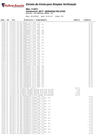 Extrato de Conta para Simples Verificação
Mês: 11/2011
Condomínio: 0577 - MORADAS PELOTAS
Endereço: RUA SANTIAGO DANTAS, 235
Data: 30/11/2011 Hora: 14:53:19 Folha: 007
Reg.: SC Dia Histórico / Complemento Débito Crédito
========================================================================================================================
00483 00 07112011 334 REC.SANEP 10/11 CASA 316 36.40
00484 00 07112011 001 REC.CONDOMINIO 10/11 CASA 293 40.00
00485 00 07112011 334 REC.SANEP 10/11 CASA 293 36.40
00486 00 07112011 001 REC.CONDOMINIO 10/11 CASA 236 40.00
00487 00 07112011 334 REC.SANEP 10/11 CASA 236 36.40
00488 00 07112011 001 REC.CONDOMINIO 10/11 CASA 471 40.00
00489 00 07112011 001 REC.CONDOMINIO 10/11 CASA 258 40.00
00490 00 07112011 001 REC.CONDOMINIO 10/11 CASA 249 40.00
00491 00 07112011 001 REC.CONDOMINIO 10/11 CASA 112 40.00
00492 00 07112011 334 REC.SANEP 10/11 CASA 112 36.40
00493 00 07112011 001 REC.CONDOMINIO 10/11 CASA 098 40.00
00494 00 07112011 334 REC.SANEP 10/11 CASA 098 36.40
00495 00 07112011 001 REC.CONDOMINIO 10/11 CASA 092 40.00
00496 00 07112011 334 REC.SANEP 10/11 CASA 092 36.40
00497 00 07112011 001 REC.CONDOMINIO 10/11 CASA 298 40.00
00498 00 07112011 334 REC.SANEP 10/11 CASA 298 36.40
00499 00 07112011 001 REC.CONDOMINIO 10/11 CASA 463 40.00
00500 00 07112011 334 REC.SANEP 10/11 CASA 463 36.40
00501 00 07112011 001 REC.CONDOMINIO 10/11 CASA 278 40.00
00502 00 07112011 334 REC.SANEP 10/11 CASA 278 36.40
00503 00 07112011 001 REC.CONDOMINIO 10/11 CASA 514 40.00
00504 00 07112011 334 REC.SANEP 10/11 CASA 514 36.40
00505 00 07112011 001 REC.CONDOMINIO 10/11 CASA 534 40.00
00506 00 07112011 334 REC.SANEP 10/11 CASA 534 36.40
00507 00 07112011 001 REC.CONDOMINIO 10/11 CASA 550 40.00
00508 00 07112011 334 REC.SANEP 10/11 CASA 550 36.40
00509 00 07112011 001 REC.CONDOMINIO 10/11 CASA 545 40.00
00510 00 07112011 334 REC.SANEP 10/11 CASA 545 36.40
00511 00 07112011 001 REC.CONDOMINIO 10/11 CASA 530 40.00
00512 00 07112011 334 REC.SANEP 10/11 CASA 530 36.40
00513 00 07112011 001 REC.CONDOMINIO 10/11 CASA 531 40.00
00514 00 07112011 001 REC.CONDOMINIO 10/11 CASA 485 40.00
00515 00 07112011 001 REC.CONDOMINIO 10/11 CASA 276 40.00
00516 00 07112011 001 REC.CONDOMINIO 10/11 CASA 500 40.00
00517 00 07112011 001 REC.CONDOMINIO 10/11 CASA 286 40.00
00518 00 07112011 001 REC.CONDOMINIO 10/11 CASA 538 40.00
00519 00 07112011 001 REC.CONDOMINIO 10/11 CASA 562 40.00
00520 00 07112011 001 REC.CONDOMINIO 10/11 CASA 560 40.00
00521 00 07112011 001 REC.CONDOMINIO 10/11 CASA 567 40.00
00522 00 07112011 001 REC.CONDOMINIO 10/11 CASA 565 40.00
00523 00 07112011 001 REC.CONDOMINIO 10/11 CASA 572 40.00
00524 00 07112011 001 REC.CONDOMINIO 10/11 CASA 570 40.00
00525 00 07112011 001 REC.CONDOMINIO 10/11 CASA 686 40.00
00526 00 07112011 001 REC.CONDOMINIO 10/11 CASA 574 40.00
00527 00 07112011 001 REC.CONDOMINIO 10/11 CASA 573 40.00
00528 00 07112011 001 REC.CONDOMINIO 10/11 CASA 576 40.00
00321 00 07112011 076 PG.FGTS REF. 10/2011 955.70
00336 00 07112011 505 DIVERSOS RECARGA CELULAR 8434-5425 CF:6588 5.00
00337 00 07112011 505 DIVERSOS RECARGA CELULAR 8453-5337 CF:6587 5.00
00338 00 07112011 505 DIVERSOS RECARGA CELULAR 9104-0494 CF:6586 12.00
00339 00 07112011 505 DIVERSOS RECARGA CELULAR 9125-0462 CF:6584 12.00
00340 00 07112011 070 PG.SALARIO REF:10/2011 RAFAEL DA CONCEIÇÃO 961.00
00529 00 08112011 001 REC.CONDOMINIO 10/11 CASA 491 40.00
00530 00 08112011 106 REC.JRS/MULTA S/ATRASO 10/11 CASA 491 0.80
00541 00 08112011 001 REC.CONDOMINIO 10/11 CASA 114 76.40
00542 00 08112011 106 REC.JRS/MULTA S/ATRASO 10/11 CASA 114 1.58
00543 00 08112011 001 REC.CONDOMINIO 10/11 CASA 170 76.40
00544 00 08112011 106 REC.JRS/MULTA S/ATRASO 10/11 CASA 170 1.58
00545 00 08112011 001 REC.CONDOMINIO 10/11 CASA 173 76.40
00546 00 08112011 106 REC.JRS/MULTA S/ATRASO 10/11 CASA 173 1.58
00547 00 08112011 001 REC.CONDOMINIO 10/11 CASA 198 76.40
00548 00 08112011 106 REC.JRS/MULTA S/ATRASO 10/11 CASA 198 1.58
00549 00 08112011 001 REC.CONDOMINIO 10/11 CASA 329 76.40
00550 00 08112011 106 REC.JRS/MULTA S/ATRASO 10/11 CASA 329 1.58
00551 00 08112011 001 REC.CONDOMINIO 10/11 CASA 391 76.40
00552 00 08112011 106 REC.JRS/MULTA S/ATRASO 10/11 CASA 391 1.58
00553 00 08112011 001 REC.CONDOMINIO 10/11 CASA 410 76.40
00554 00 08112011 106 REC.JRS/MULTA S/ATRASO 10/11 CASA 410 1.58
00555 00 08112011 001 REC.CONDOMINIO 10/11 CASA 635 76.40
00556 00 08112011 106 REC.JRS/MULTA S/ATRASO 10/11 CASA 635 1.58
00557 00 08112011 001 REC.CONDOMINIO 10/11 CASA 440 76.40
00558 00 08112011 106 REC.JRS/MULTA S/ATRASO 10/11 CASA 440 1.58
00559 00 08112011 001 REC.CONDOMINIO 10/11 CASA 643 76.40
00560 00 08112011 106 REC.JRS/MULTA S/ATRASO 10/11 CASA 643 1.58
00561 00 08112011 001 REC.CONDOMINIO 10/11 CASA 665 76.40
00562 00 08112011 106 REC.JRS/MULTA S/ATRASO 10/11 CASA 665 1.58
00563 00 08112011 001 REC.CONDOMINIO 10/11 CASA 699 76.40
00564 00 08112011 106 REC.JRS/MULTA S/ATRASO 10/11 CASA 699 1.58
00565 00 08112011 001 REC.CONDOMINIO 10/11 CASA 479 76.40
 