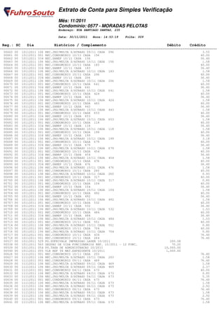 Extrato de Conta para Simples Verificação
Mês: 11/2011
Condomínio: 0577 - MORADAS PELOTAS
Endereço: RUA SANTIAGO DANTAS, 235
Data: 30/11/2011 Hora: 14:53:19 Folha: 009
Reg.: SC Dia Histórico / Complemento Débito Crédito
========================================================================================================================
00660 00 10112011 106 REC.JRS/MULTA S/ATRASO 09/11 CASA 096 3.55
00661 00 10112011 001 REC.CONDOMINIO 10/11 CASA 156 40.00
00662 00 10112011 334 REC.SANEP 10/11 CASA 156 36.40
00663 00 10112011 106 REC.JRS/MULTA S/ATRASO 10/11 CASA 156 1.58
00664 00 10112011 001 REC.CONDOMINIO 10/11 CASA 183 40.00
00665 00 10112011 334 REC.SANEP 10/11 CASA 183 36.40
00666 00 10112011 106 REC.JRS/MULTA S/ATRASO 10/11 CASA 183 1.58
00667 00 10112011 001 REC.CONDOMINIO 10/11 CASA 206 40.00
00668 00 10112011 334 REC.SANEP 10/11 CASA 206 36.40
00669 00 10112011 106 REC.JRS/MULTA S/ATRASO 10/11 CASA 206 1.58
00670 00 10112011 001 REC.CONDOMINIO 10/11 CASA 641 40.00
00671 00 10112011 334 REC.SANEP 10/11 CASA 641 36.40
00672 00 10112011 106 REC.JRS/MULTA S/ATRASO 10/11 CASA 641 1.58
00673 00 10112011 001 REC.CONDOMINIO 10/11 CASA 424 40.00
00674 00 10112011 334 REC.SANEP 10/11 CASA 424 36.40
00675 00 10112011 106 REC.JRS/MULTA S/ATRASO 10/11 CASA 424 1.58
00676 00 10112011 001 REC.CONDOMINIO 10/11 CASA 443 40.00
00677 00 10112011 334 REC.SANEP 10/11 CASA 443 36.40
00678 00 10112011 106 REC.JRS/MULTA S/ATRASO 10/11 CASA 443 1.58
00679 00 10112011 001 REC.CONDOMINIO 10/11 CASA 653 40.00
00680 00 10112011 334 REC.SANEP 10/11 CASA 653 36.40
00681 00 10112011 106 REC.JRS/MULTA S/ATRASO 10/11 CASA 653 1.58
00682 00 10112011 001 REC.CONDOMINIO 10/11 CASA 118 40.00
00683 00 10112011 334 REC.SANEP 10/11 CASA 118 36.40
00684 00 10112011 106 REC.JRS/MULTA S/ATRASO 10/11 CASA 118 1.58
00685 00 10112011 001 REC.CONDOMINIO 10/11 CASA 199 40.00
00686 00 10112011 334 REC.SANEP 10/11 CASA 199 36.40
00687 00 10112011 106 REC.JRS/MULTA S/ATRASO 10/11 CASA 199 3.18
00688 00 10112011 001 REC.CONDOMINIO 10/11 CASA 679 40.00
00689 00 10112011 334 REC.SANEP 10/11 CASA 679 36.40
00690 00 10112011 106 REC.JRS/MULTA S/ATRASO 10/11 CASA 679 1.58
00691 00 10112011 001 REC.CONDOMINIO 10/11 CASA 454 40.00
00692 00 10112011 334 REC.SANEP 10/11 CASA 454 36.40
00693 00 10112011 106 REC.JRS/MULTA S/ATRASO 10/11 CASA 454 1.58
00694 00 10112011 001 REC.CONDOMINIO 10/11 CASA 476 40.00
00695 00 10112011 334 REC.SANEP 10/11 CASA 476 36.40
00696 00 10112011 106 REC.JRS/MULTA S/ATRASO 10/11 CASA 476 1.58
00697 00 10112011 001 REC.CONDOMINIO 10/11 CASA 260 40.00
00698 00 10112011 106 REC.JRS/MULTA S/ATRASO 10/11 CASA 260 0.93
00699 00 10112011 001 REC.CONDOMINIO 10/11 CASA 317 40.00
00700 00 10112011 106 REC.JRS/MULTA S/ATRASO 10/11 CASA 317 0.85
00701 00 10112011 001 REC.CONDOMINIO 10/11 CASA 104 40.00
00702 00 10112011 334 REC.SANEP 10/11 CASA 104 36.40
00703 00 10112011 106 REC.JRS/MULTA S/ATRASO 10/11 CASA 104 1.58
00704 00 10112011 001 REC.CONDOMINIO 10/11 CASA 492 40.00
00705 00 10112011 334 REC.SANEP 10/11 CASA 492 36.40
00706 00 10112011 106 REC.JRS/MULTA S/ATRASO 10/11 CASA 492 1.58
00707 00 10112011 001 REC.CONDOMINIO 10/11 CASA 532 40.00
00708 00 10112011 334 REC.SANEP 10/11 CASA 532 36.40
00709 00 10112011 106 REC.JRS/MULTA S/ATRASO 10/11 CASA 532 1.53
00710 00 10112011 001 REC.CONDOMINIO 10/11 CASA 484 40.00
00711 00 10112011 334 REC.SANEP 10/11 CASA 484 36.40
00712 00 10112011 106 REC.JRS/MULTA S/ATRASO 10/11 CASA 484 1.53
00713 00 10112011 001 REC.CONDOMINIO 10/11 CASA 551 40.00
00714 00 10112011 106 REC.JRS/MULTA S/ATRASO 10/11 CASA 551 0.80
00715 00 10112011 001 REC.CONDOMINIO 10/11 CASA 704 40.00
00716 00 10112011 106 REC.JRS/MULTA S/ATRASO 10/11 CASA 704 0.80
00717 00 10112011 001 REC.CONDOMINIO 10/11 CASA 434 76.40
00718 00 10112011 001 REC.CONDOMINIO 10/11 CASA 264 76.40
00537 00 10112011 529 PG.SUPRIVALE IMPRESSAO LASER 10/2011 200.08
00538 00 10112011 560 SEGURO DE VIDA FUNCIONÁRIOS REF. 10/2011 - 12 FUNC. 70.20
00539 00 10112011 054 PG.TAXA DE ADMINISTRACAO 10/2011 10,000.00
00540 00 10112011 055 VLR REF TX MAT.EXPEDIENTE 10/2011 1,000.00
00626 00 11112011 001 REC.CONDOMINIO 10/11 CASA 203 76.40
00627 00 11112011 106 REC.JRS/MULTA S/ATRASO 10/11 CASA 203 1.58
00628 00 11112011 001 REC.CONDOMINIO 09/11 CASA 469 76.40
00629 00 11112011 106 REC.JRS/MULTA S/ATRASO 09/11 CASA 469 1.58
00630 00 11112011 106 REC.JRS/MULTA S/ATRASO 09/11 CASA 469 2.37
00631 00 11112011 001 REC.CONDOMINIO 04/11 CASA 673 40.00
00632 00 11112011 106 REC.JRS/MULTA S/ATRASO 04/11 CASA 673 0.85
00633 00 11112011 106 REC.JRS/MULTA S/ATRASO 04/11 CASA 673 5.35
00634 00 11112011 001 REC.CONDOMINIO 06/11 CASA 673 76.40
00635 00 11112011 106 REC.JRS/MULTA S/ATRASO 06/11 CASA 673 1.58
00636 00 11112011 106 REC.JRS/MULTA S/ATRASO 06/11 CASA 673 2.92
00637 00 11112011 001 REC.CONDOMINIO 08/11 CASA 673 76.40
00638 00 11112011 106 REC.JRS/MULTA S/ATRASO 08/11 CASA 673 1.58
00639 00 11112011 106 REC.JRS/MULTA S/ATRASO 08/11 CASA 673 2.92
00640 00 11112011 001 REC.CONDOMINIO 09/11 CASA 673 76.40
00641 00 11112011 106 REC.JRS/MULTA S/ATRASO 09/11 CASA 673 1.58
 