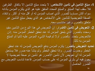 1
-
‫األشخاص‬ ‫تأمين‬ ‫في‬ ‫التأمين‬ ‫مبلغ‬
:
‫باتف‬ ‫إال‬ ‫التامين‬ ‫مبلغ‬ ‫يتحدد‬ ‫ال‬
‫الطرفين‬ ‫اق‬
‫لهذا‬ ‫سقف‬ ‫فال‬
‫المبلغ‬
.
‫ال‬ ‫يلتزم‬ ‫الذي‬ ‫هو‬ ‫عليه‬ ‫المتفق‬ ‫المحدد‬ ‫والمبلغ‬
‫بأدائه‬ ‫مؤمن‬
‫اصاب‬ ‫الذي‬ ‫للضرر‬ ‫مساويا‬ ‫أكان‬ ‫سواء‬
‫له‬ ‫المؤمن‬
‫أو‬ ‫منه‬ ‫أقل‬ ‫أو‬
‫أكثر‬
.
‫وانت‬
‫ف‬
‫اء‬
‫التأ‬ ‫مبلغ‬ ‫يجعل‬ ‫الذي‬ ‫هو‬ ‫األشخاص‬ ‫على‬ ‫للتأمين‬ ‫التعويضية‬ ‫الصفة‬
‫غير‬ ‫مين‬
‫م‬ ‫وغير‬ ‫بالضرر‬ ‫متعلق‬
‫ت‬
‫معه‬ ‫ناسب‬
.
2
-
‫األضرار‬ ‫تأمين‬ ‫في‬ ‫التعويض‬
:
‫التأمين‬ ‫من‬ ‫النوع‬ ‫هذا‬ ‫في‬ ‫التعويض‬ ‫إن‬
‫مقيد‬
‫المؤمن‬ ‫الخطر‬ ‫تحقق‬ ‫عند‬ ‫له‬ ‫المؤمن‬ ‫يلحق‬ ‫الذي‬ ‫بالضرر‬ ‫ومحدد‬
‫منه‬
.
‫إذن‬
‫ث‬ ‫ثانيا‬ ‫عليه‬ ‫المؤمن‬ ‫الشيء‬ ‫قيمة‬ ‫ثم‬ ‫أوال‬ ‫بالضرر‬ ‫يتحدد‬ ‫فالتعويض‬
‫المبلغ‬ ‫م‬
‫المؤمن‬
‫به‬
‫ثالثا‬
.
‫تحديد‬
‫التعويض‬
‫بالضرر‬
:
‫عن‬ ‫له‬ ‫للمؤمن‬ ‫التعويض‬ ‫بدفع‬ ‫المؤمن‬ ‫يلتزم‬
‫تحقق‬ ‫د‬
‫وحدوث‬ ‫الخطر‬
‫الضرر‬
.
‫يست‬ ‫فال‬ ‫ضرر‬ ‫عنه‬ ‫ينشأ‬ ‫ولم‬ ‫الخطر‬ ‫تحقق‬ ‫وإذا‬
‫حق‬
‫تأمين‬ ‫ألن‬ ‫تعويض‬ ‫أي‬ ‫له‬ ‫المؤمن‬
‫األضرر‬
‫تعويضية‬ ‫صفة‬ ‫ذو‬ ‫تأمين‬ ‫هو‬
‫ال‬
‫المؤمن‬ ‫حساب‬ ‫على‬ ‫له‬ ‫المؤمن‬ ‫يثري‬ ‫أي‬ ‫فيه‬ ‫يجوز‬
.
‫التعوي‬ ‫تناسب‬ ‫قاعدة‬
‫مع‬ ‫ض‬
‫الحاصل‬ ‫الضرر‬
54
 