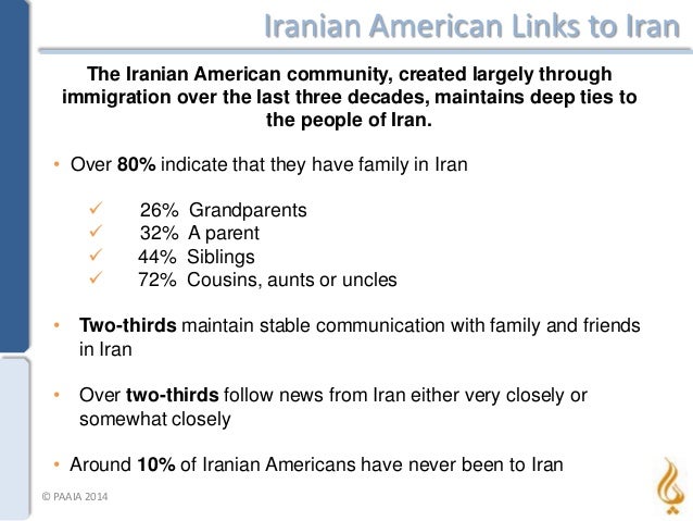 Iranian American Links to Iran
The Iranian American community, created largely through
immigration over the last three dec...