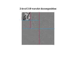 Wavelet Based Image Compression Using FPGA | PPTX