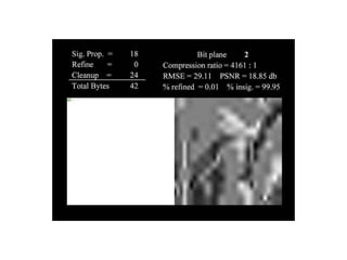 Wavelet Based Image Compression Using FPGA | PPTX