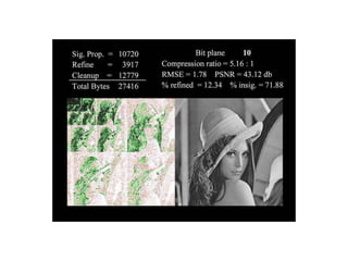 Wavelet Based Image Compression Using FPGA | PPTX