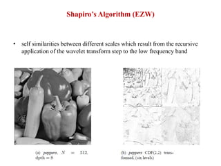 Wavelet Based Image Compression Using FPGA | PPTX