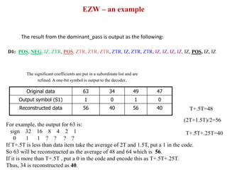 Wavelet Based Image Compression Using FPGA | PPTX