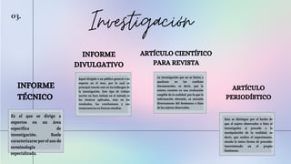 Investigación
03.
INFORME
TÉCNICO
INFORME
DIVULGATIVO
ARTÍCULO CIENTÍFICO
PARA REVISTA
ARTÍCULO
PERIODÍSTICO
.
Es el que se dirige a
expertos en un área
específica de
investigación. Suele
caracterizarse por el uso de
terminología
especializada.
Aquel dirigido a un público general o no
experto en el área, por lo cual su
principal interés está en los hallazgos de
la investigación. Este tipo de trabajo
escrito no hace énfasis en el método ni
las técnicas aplicadas, sino en los
resultados, las conclusiones y sus
consecuencias en futuros estudios.
La investigación que no se limita a
quedarse en los confines
documentales, es decir, que la
misma consiste en una evaluación
tangible de la realidad, por lo que la
información obtenida, es extraída
directamente del fenómeno o bien
de los sujetos observados.
Esta se distingue por el hecho de
que el sujeto observador o bien el
investigador si procede a la
manipulación de la realidad, es
decir, que realiza el experimento,
siendo la única forma de proceder
interviniendo en el propio
fenómeno.
 