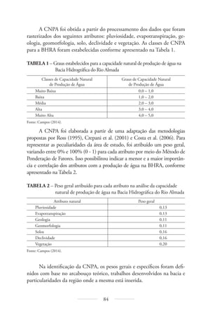 84
A CNPA foi obtida a partir do processamento dos dados que foram
rasterizados dos seguintes atributos: pluviosidade, evapotranspiração, ge-
ologia, geomorfologia, solo, declividade e vegetação. As classes de CNPA
para a BHRA foram estabelecidas conforme apresentado na Tabela 1.
TABELA 1 – Graus estabelecidos para a capacidade natural de produção de água na
Bacia Hidrográfica do Rio Almada
Classes de Capacidade Natural
de Produção de Água
Graus de Capacidade Natural
de Produção de Água
Muito Baixa 0,0 – 1,0
Baixa 1,0 – 2,0
Média 2,0 – 3,0
Alta 3,0 – 4,0
Muito Alta 4,0 – 5,0
Fonte: Campos (2014).
A CNPA foi elaborada a partir de uma adaptação das metodologias
propostas por Ross (1995), Crepani et al. (2001) e Costa et al. (2006). Para
representar as peculiaridades da área de estudo, foi atribuído um peso geral,
variando entre 0% e 100% (0 - 1) para cada atributo por meio do Método de
Ponderação de Fatores. Isso possibilitou indicar a menor e a maior importân-
cia e correlação dos atributos com a produção de água na BHRA, conforme
apresentado na Tabela 2.
TABELA 2 – Peso geral atribuído para cada atributo na análise da capacidade
natural de produção de água na Bacia Hidrográfica do Rio Almada
Atributo natural Peso geral
Pluviosidade 0,13
Evapotranspiração 0,13
Geologia 0,11
Geomorfologia 0,11
Solos 0,16
Declividade 0,16
Vegetação 0,20
Fonte: Campos (2014).
Na identificação da CNPA, os pesos gerais e específicos foram defi-
nidos com base no arcabouço teórico, trabalhos desenvolvidos na bacia e
particularidades da região onde a mesma está inserida.
 