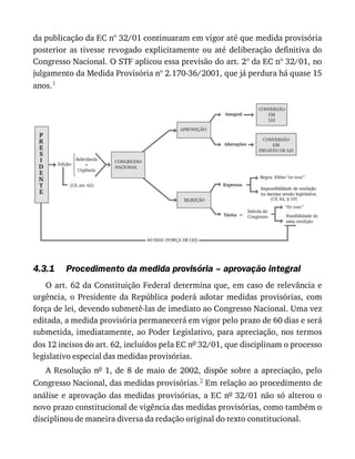 Moraes, alexandre   direito constitucional 2016