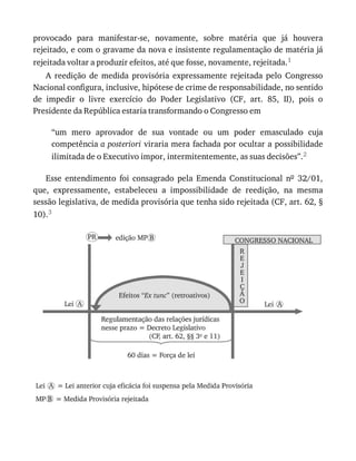 Moraes, alexandre   direito constitucional 2016