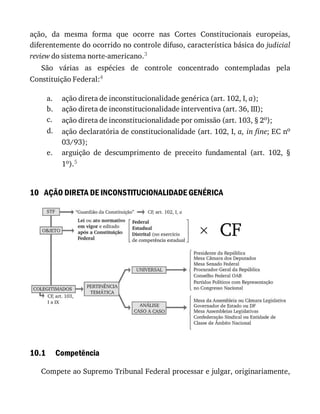 Moraes, alexandre   direito constitucional 2016