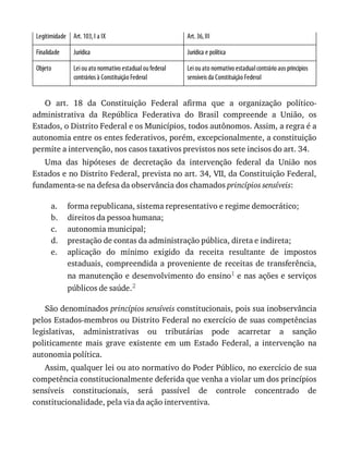 Moraes, alexandre   direito constitucional 2016