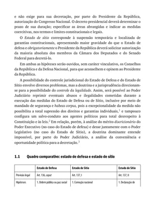 Moraes, alexandre   direito constitucional 2016