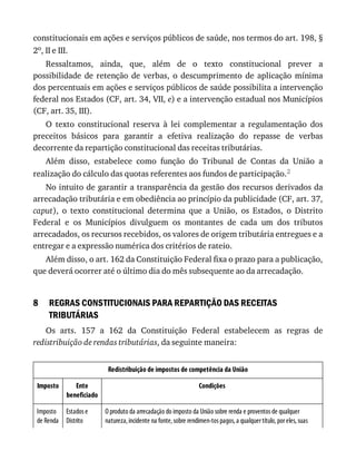 Moraes, alexandre   direito constitucional 2016
