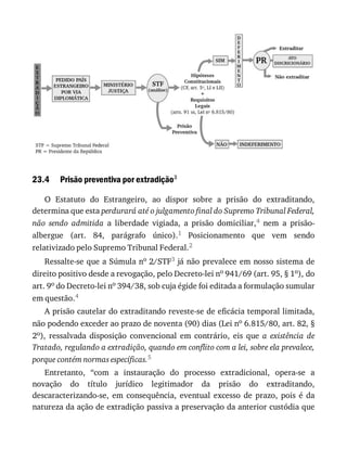 23.4 Prisão	preventiva	por	extradição3
O	 Estatuto	 do	 Estrangeiro,	 ao	 dispor	 sobre	 a	 prisão	 do	 extraditando,
determina	que	esta	perdurará	até	o	julgamento	final	do	Supremo	Tribunal	Federal,
não	 sendo	 admitida	 a	 liberdade	 vigiada,	 a	 prisão	 domiciliar,4	 nem	 a	 prisão-
albergue	 (art.	 84,	 parágrafo	 único).1	 Posicionamento	 que	 vem	 sendo
relativizado	pelo	Supremo	Tribunal	Federal.2
Ressalte-se	que	a	Súmula	no	2/STF3	já	não	prevalece	em	nosso	sistema	de
direito	positivo	desde	a	revogação,	pelo	Decreto-lei	no	941/69	(art.	95,	§	1o),	do
art.	9o	do	Decreto-lei	no	394/38,	sob	cuja	égide	foi	editada	a	formulação	sumular
em	questão.4
A	prisão	cautelar	do	extraditando	reveste-se	de	eficácia	temporal	limitada,
não	podendo	exceder	ao	prazo	de	noventa	(90)	dias	(Lei	no	6.815/80,	art.	82,	§
2o),	 ressalvada	 disposição	 convencional	 em	 contrário,	 eis	 que	 a	 existência	 de
Tratado,	regulando	a	extradição,	quando	em	conflito	com	a	lei,	sobre	ela	prevalece,
porque	contém	normas	específicas.5
Entretanto,	 “com	 a	 instauração	 do	 processo	 extradicional,	 opera-se	 a
novação	 do	 título	 jurídico	 legitimador	 da	 prisão	 do	 extraditando,
descaracterizando-se,	 em	 consequência,	 eventual	 excesso	 de	 prazo,	 pois	 é	 da
natureza	da	ação	de	extradição	passiva	a	preservação	da	anterior	custódia	que
 