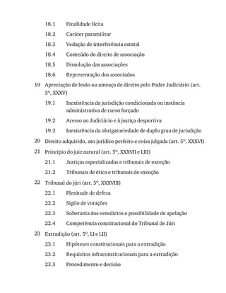 18.1
18.2
18.3
18.4
18.5
18.6
19
19.1
19.2
19.3
20
21
21.1
21.2
22
22.1
22.2
22.3
22.4
23
23.1
23.2
23.3
Finalidade	lícita
Caráter	paramilitar
Vedação	de	interferência	estatal
Conteúdo	do	direito	de	associação
Dissolução	das	associações
Representação	dos	associados
Apreciação	de	lesão	ou	ameaça	de	direito	pelo	Poder	Judiciário	(art.
5o,	XXXV)
Inexistência	da	jurisdição	condicionada	ou	instância
administrativa	de	curso	forçado
Acesso	ao	Judiciário	e	à	justiça	desportiva
Inexistência	da	obrigatoriedade	de	duplo	grau	de	jurisdição
Direito	adquirido,	ato	jurídico	perfeito	e	coisa	julgada	(art.	5o,	XXXVI)
Princípio	do	juiz	natural	(art.	5o,	XXXVII	e	LIII)
Justiças	especializadas	e	tribunais	de	exceção
Tribunais	de	ética	e	tribunais	de	exceção
Tribunal	do	júri	(art.	5o,	XXXVIII)
Plenitude	de	defesa
Sigilo	de	votações
Soberania	dos	veredictos	e	possibilidade	de	apelação
Competência	constitucional	do	Tribunal	de	Júri
Extradição	(art.	5o,	LI	e	LII)
Hipóteses	constitucionais	para	a	extradição
Requisitos	infraconstitucionais	para	a	extradição
Procedimento	e	decisão
 