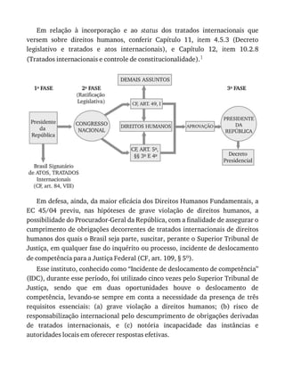 Em	 relação	 à	 incorporação	 e	 ao	 status	 dos	 tratados	 internacionais	 que
versem	 sobre	 direitos	 humanos,	 conferir	 Capítulo	 11,	 item	 4.5.3	 (Decreto
legislativo	 e	 tratados	 e	 atos	 internacionais),	 e	 Capítulo	 12,	 item	 10.2.8
(Tratados	internacionais	e	controle	de	constitucionalidade).1
Em	defesa,	ainda,	da	maior	eficácia	dos	Direitos	Humanos	Fundamentais,	a
EC	 45/04	 previu,	 nas	 hipóteses	 de	 grave	 violação	 de	 direitos	 humanos,	 a
possibilidade	do	Procurador-Geral	da	República,	com	a	finalidade	de	assegurar	o
cumprimento	de	obrigações	decorrentes	de	tratados	internacionais	de	direitos
humanos	dos	quais	o	Brasil	seja	parte,	suscitar,	perante	o	Superior	Tribunal	de
Justiça,	em	qualquer	fase	do	inquérito	ou	processo,	incidente	de	deslocamento
de	competência	para	a	Justiça	Federal	(CF,	art.	109,	§	5o).
Esse	instituto,	conhecido	como	“Incidente	de	deslocamento	de	competência”
(IDC),	durante	esse	período,	foi	utilizado	cinco	vezes	pelo	Superior	Tribunal	de
Justiça,	 sendo	 que	 em	 duas	 oportunidades	 houve	 o	 deslocamento	 de
competência,	 levando-se	 sempre	 em	 conta	 a	 necessidade	 da	 presença	 de	 três
requisitos	 essenciais:	 (a)	 grave	 violação	 a	 direitos	 humanos;	 (b)	 risco	 de
responsabilização	internacional	pelo	descumprimento	de	obrigações	derivadas
de	 tratados	 internacionais,	 e	 (c)	 notória	 incapacidade	 das	 instâncias	 e
autoridades	locais	em	oferecer	respostas	efetivas.
 
