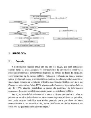 2
2.1
HABEAS	DATA
Conceito
A	 Constituição	 Federal	 prevê	 em	 seu	 art.	 5o,	 LXXII,	 que	 será	 concedido
habeas	 data:	 (a)	 para	 assegurar	 o	 conhecimento	 de	 informações	 relativas	 à
pessoa	do	impetrante,	constantes	de	registros	ou	bancos	de	dados	de	entidades
governamentais	ou	de	caráter	público;1	(b)	para	a	retificação	de	dados,	quando
não	se	prefira	fazê-lo	por	processo	sigiloso,	judicial	ou	administrativo.	Aponta-se
sua	 origem	 remota	 na	 legislação	 ordinária	 nos	 Estados	 Unidos,	 por	 meio	 do
Freedom	of	Information	Act	de	1974,	alterado	pelo	Freedom	of	Information	Reform
Act	 de	 1978,	 visando	 possibilitar	 o	 acesso	 do	 particular	 às	 informações
constantes	de	registros	públicos	ou	particulares	permitidos	ao	público.
Assim,	pode-se	definir	o	habeas	data	como	o	direito	que	assiste	a	todas	as
pessoas	de	solicitar	judicialmente	a	exibição	dos	registros	públicos	ou	privados,
nos	 quais	 estejam	 incluídos	 seus	 dados	 pessoais,	 para	 que	 deles	 se	 tome
conhecimento	 e,	 se	 necessário	 for,	 sejam	 retificados	 os	 dados	 inexatos	 ou
obsoletos	ou	que	impliquem	discriminação.2
 