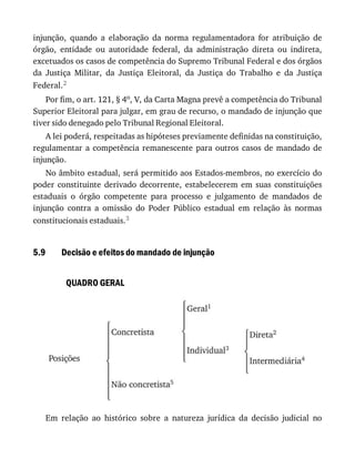 5.9
injunção,	 quando	 a	 elaboração	 da	 norma	 regulamentadora	 for	 atribuição	 de
órgão,	 entidade	 ou	 autoridade	 federal,	 da	 administração	 direta	 ou	 indireta,
excetuados	os	casos	de	competência	do	Supremo	Tribunal	Federal	e	dos	órgãos
da	 Justiça	 Militar,	 da	 Justiça	 Eleitoral,	 da	 Justiça	 do	 Trabalho	 e	 da	 Justiça
Federal.2
Por	fim,	o	art.	121,	§	4o,	V,	da	Carta	Magna	prevê	a	competência	do	Tribunal
Superior	Eleitoral	para	julgar,	em	grau	de	recurso,	o	mandado	de	injunção	que
tiver	sido	denegado	pelo	Tribunal	Regional	Eleitoral.
A	lei	poderá,	respeitadas	as	hipóteses	previamente	definidas	na	constituição,
regulamentar	 a	 competência	 remanescente	 para	 outros	 casos	 de	 mandado	 de
injunção.
No	âmbito	estadual,	será	permitido	aos	Estados-membros,	no	exercício	do
poder	 constituinte	 derivado	 decorrente,	 estabelecerem	 em	 suas	 constituições
estaduais	 o	 órgão	 competente	 para	 processo	 e	 julgamento	 de	 mandados	 de
injunção	 contra	 a	 omissão	 do	 Poder	 Público	 estadual	 em	 relação	 às	 normas
constitucionais	estaduais.3
Decisão	e	efeitos	do	mandado	de	injunção
QUADRO	GERAL
Em	 relação	 ao	 histórico	 sobre	 a	 natureza	 jurídica	 da	 decisão	 judicial	 no
 