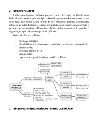 2
•
•
•
•
•
•
3
DIREITOS	POLÍTICOS
A	soberania	popular,	conforme	prescreve	o	art.	14,	caput,	da	Constituição
Federal,	será	exercida	pelo	sufrágio	universal	e	pelo	voto	direto	e	secreto,	com
valor	 igual	 para	 todos	 e,	 nos	 termos	 da	 lei,3	 mediante:	 plebiscito;	 referendo;
iniciativa	popular.	Podemos,	igualmente,	incluir	como	exercício	da	soberania	e
pertencente	 aos	 direitos	 políticos	 do	 cidadão:	 ajuizamento	 de	 ação	 popular	 e
organização	e	participação	de	partidos	políticos.
Assim,	são	direitos	políticos:
direito	de	sufrágio;
alistabilidade	(direito	de	votar	em	eleições,	plebiscitos	e	referendos);
elegibilidade;
iniciativa	popular	de	lei;
ação	popular;
organização	e	participação	de	partidos	políticos.
NÚCLEO	DOS	DIREITOS	POLÍTICOS	–	DIREITO	DE	SUFRÁGIO
 