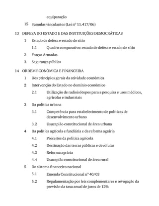15
13
1
1.1
2
3
14
1
2
2.1
3
3.1
3.2
4
4.1
4.2
4.3
4.4
5
5.1
5.2
equiparação
Súmulas	vinculantes	(Lei	no	11.417/06)
DEFESA	DO	ESTADO	E	DAS	INSTITUIÇÕES	DEMOCRÁTICAS
Estado	de	defesa	e	estado	de	sítio
Quadro	comparativo:	estado	de	defesa	e	estado	de	sítio
Forças	Armadas
Segurança	pública
ORDEM	ECONÔMICA	E	FINANCEIRA
Dos	princípios	gerais	da	atividade	econômica
Intervenção	do	Estado	no	domínio	econômico
Utilização	de	radioisótopos	para	a	pesquisa	e	usos	médicos,
agrícolas	e	industriais
Da	política	urbana
Competência	para	estabelecimento	de	políticas	de
desenvolvimento	urbano
Usucapião	constitucional	de	área	urbana
Da	política	agrícola	e	fundiária	e	da	reforma	agrária
Preceitos	da	política	agrícola
Destinação	das	terras	públicas	e	devolutas
Reforma	agrária
Usucapião	constitucional	de	área	rural
Do	sistema	financeiro	nacional
Emenda	Constitucional	no	40/03
Regulamentação	por	leis	complementares	e	revogação	da
previsão	da	taxa	anual	de	juros	de	12%
 