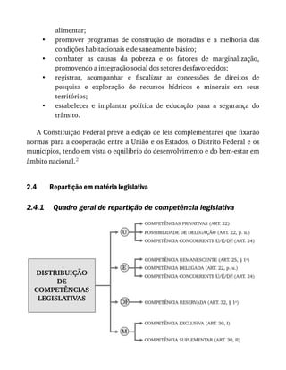 Moraes, alexandre   direito constitucional 2016