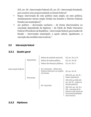 Moraes, alexandre   direito constitucional 2016