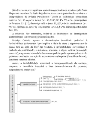 Moraes, alexandre   direito constitucional 2016