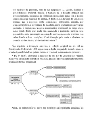 Moraes, alexandre   direito constitucional 2016