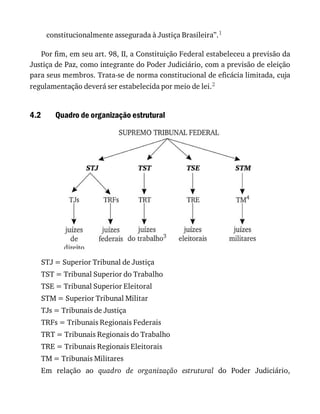 Moraes, alexandre   direito constitucional 2016