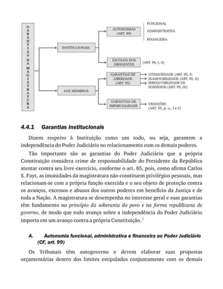 Moraes, alexandre   direito constitucional 2016