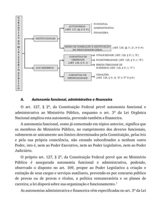 Moraes, alexandre   direito constitucional 2016