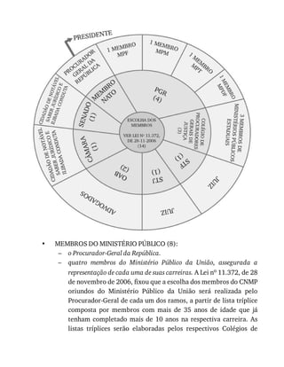Moraes, alexandre   direito constitucional 2016
