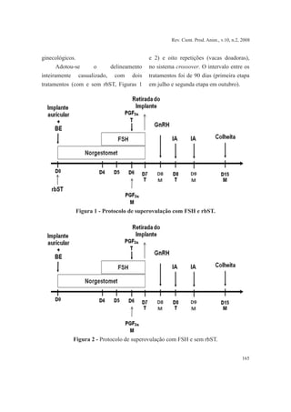 165
Rev. Cient. Prod. Anim., v.10, n.2, 2008
ginecológicos.
Adotou-se o delineamento
inteiramente casualizado, com dois
tratamentos (com e sem rbST, Figuras 1
e 2) e oito repetições (vacas doadoras),
no sistema crossover. O intervalo entre os
tratamentos foi de 90 dias (primeira etapa
em julho e segunda etapa em outubro).
Figura 1 - Protocolo de superovulação com FSH e rbST.
Figura 2 - Protocolo de superovulação com FSH e sem rbST.
 