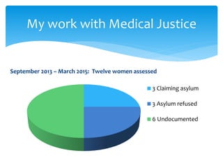 My work with Medical Justice
3 Claiming asylum
3 Asylum refused
6 Undocumented
September 2013 – March 2015: Twelve women a...