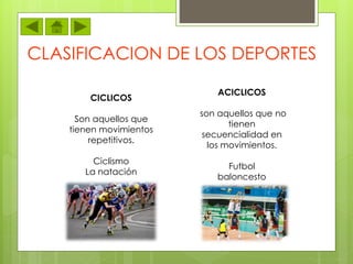 CLASIFICACION DE LOS DEPORTES
CICLICOS
Son aquellos que
tienen movimientos
repetitivos.
Ciclismo
La natación
ACICLICOS
son aquellos que no
tienen
secuencialidad en
los movimientos.
Futbol
baloncesto
 