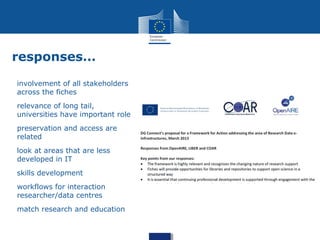 responses…
involvement of all stakeholders
across the fiches
relevance of long tail,
universities have important role
preservation and access are
related
look at areas that are less
developed in IT
skills development
workflows for interaction
researcher/data centres
match research and education
 