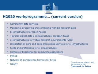 H2020 workprogramme… (current version)
• Community data services
• Managing, preserving and computing with big research data
• E-Infrastructure for Open Access
• Towards global data e-Infrastructures (support RDA)
• e-Infrastructures for virtual research environments (VRE)
• Integration of Core and Basic Operations Services for e-Infrastructures
• Skills and professions for e-infrastructures
• Centres of Excellence for computing applications
• PRACE
• Network of Competence Centres for SMEs
• GEANT
These lines are related with
the content of the
Framework for Action
 
