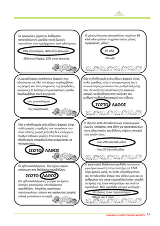 ΓΥΜΝΑΣΙΟ-ΛΥΚΕΙΟ ΣΧΟΛΗΣ ΜΩΡΑΪΤΗ 33 
 