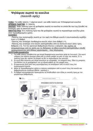 ΓΥΜΝΑΣΙΟ-ΛΥΚΕΙΟ ΣΧΟΛΗΣ ΜΩΡΑΪΤΗ 38 
Ψηλάφισε σωστά τα κοχύλια 
(παιχνίδι αφής) 
ΥΛΙΚΑ: Για κάθε παίκτη: 1 χάρτινο κουτί για κάθε παίκτη και 10 διαφορετικά κοχύλια 
ΑΡΙΘΜΟΣ ΠΑΙΚΤΩΝ: 2+ παίκτες 
ΣΚΟΠΟΣ: Κάθε παίκτης/τρια να ψηλαφίσει σωστά τα κοχύλια τα οποία θα του/της ζητηθεί να ανασύρει από το σκοτεινό κουτί. 
ΝΙΚΗΤΗΣ/ΤΡΙΑ: Ο/η παίκτης/τρια που θα ψηλαφίσει σωστά τα περισσότερα κοχύλια μέσα στον προκαθορισμένο χρόνο. 
ΚΑΝΟΝΕΣ: 
-Παίκτης που αναγνωρίζει σωστά με την αφή ένα δίθυρο κοχύλι ή σουπιοκόκαλο κερδίζει έναν (+1) βαθμό. 
-Παίκτης που ανασύρει λανθασμένο κοχύλι χάνει έναν βαθμό (-1). 
-Παίκτης που ανασύρει ένα κοχύλι γαστερόποδου από το σκοτεινό κουτί χάνει τρεις βαθμούς (-3). Για την αρνητική βαθμολογία δίνεται η εξήγηση: δεν πρέπει να απομακρύνουμε από τις ακτές και τις θάλασσες τα άδεια κοχύλια γαστερόποδων επειδή χρησιμοποιούνται από άλλους οργανισμούς , τους πάγουρους. 
ΠΕΡΙΓΡΑΦΗ/ΔΙΑΔΙΚΑΣΙΑ 
1. Για κάθε παίκτη τοποθετείται μια σειρά διαφορετικών κοχυλιών μέσα σε ένα κουτί. Στο κουτί υπάρχει ένα πλαϊνό άνοιγμα μέσα από το οποίο μπορεί να μπει το χέρι του παίκτη. Ο /η παίκτης/τρια δεν πρέπει να μπορεί να δει το περιεχόμενο του κουτιού. 
2. Σε κοινή θέα στήνεται μια σειρά κοχυλιών με επιγραφές τα ονόματά τους. Όλοι/ες μπορούν ένα θέλουν να τα ψηλαφίσουν για να εξοικειωθούν με την μορφή τους. 
3. Ο εμψυχωτής ζητά από τους αγωνιζόμενους να ανασύρουν από το κουτί τους ένα συγκεκριμένο κοχύλι. 
4. Μέσα σε προκαθορισμένο χρόνο οι παίκτες ανασύρουν από το κουτί τους ένα κοχύλι και βαθμολογούνται ανάλογα (βλέπε «κανόνες»). 
5. Οι βαθμοί καταγράφονται προκειμένου να αναδειχθούν στο τέλος οι νικητές/τριες με την μεγαλύτερη βαθμολογία. 
 