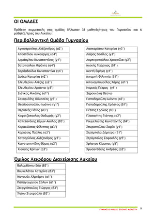 ΓΥΜΝΑΣΙΟ-ΛΥΚΕΙΟ ΣΧΟΛΗΣ ΜΩΡΑΪΤΗ 9 
ΟΙ ΟΜΑΔΕΣ 
Πρόθεση συμμετοχής στις ομάδες δήλωσαν 38 μαθητές/τριες του Γυμνασίου και 6 μαθητές/τριες του Λυκείου: 
Περιβαλλοντική Ομάδα Γυμνασίου 
Αγιοστρατίτης Αλέξανδρος (α2’) 
Αποστόλου Λυκούργος (α4’) 
Αρμάογλου Κωνσταντίνος (γ1’) 
Βατοπούλου Μιράντα (α4’) 
Βαρδαβούλια Κωνσταντίνα (γ4’) 
Δούκα Κατερίνα (γ2’) 
Ελευθερίου Αλέξης (γ2’) 
Ελευθερίου Αριάννα (γ3’) 
Ζιάγκας Μιχάλης (α1’) 
Ζαχαριάδης Οδυσσέας (γ5’) 
Θεοδοσοπούλου Ιωάννα (γ1’) 
Θεριανός Πάνος (α3’) 
Καφετζόπουλος Θοδωρής (γ2’) 
Καπετανάκης Κίμων-Ακύλας (β5’) 
Καρακώστας Φίλιππος (α3’) 
Καριώτης Παύλος (α3’) 
Κατσαρλίνος Αλέξανδρος (γ3’) 
Κωνσταντινίδης Θύμος (α2’) 
Κιούσης Κρίτων (α3’) 
Λασκαράτου Κατερίνα (γ3’) 
Λιάρος Βασίλης (γ3’) 
Λυμπεροπούλου Χρυσούλα (γ2’) 
Μισκής Γεώργιος (β1’) 
Μεντή Ειρήνη (γ1’) 
Μπαμπή Φιλιππία (β1’) 
Μπουσμπουρέλης Χάρης (α1’) 
Νομικός Πέτρος (γ1’) 
Ξηρουχάκη Θεανώ 
Παπαδημούλη Ιωάννα (α3’) 
Παπαδημούλης Χρήστος (β1’) 
Πέτσας Ερρίκος (β3’) 
Πλατανίτης Γιάννης (α2’) 
Ρουμελιώτης Κωνσταντής (β4’) 
Σπυροπούλου Σοφία (γ1’) 
Στρόμπολα Δήμητρα (β1’) 
Στρόμπολας Σοφοκλής (γ5’) 
Χρήστου Κίμωνας (γ5’) 
Χρυσανθάκης Ανδρέας (α2’) 
Όμιλος Αειφόρου Διαχείρισης Λυκείου 
Βαλαμβάνου Εύα (β3’) 
Βουκελάτου Κατερίνα (β3’) 
Μανουάχ Αλμπέρτο (α1’) 
Παπαγεωργίου Σόλων (α1’) 
Στεργιόπουλος Γιώργος (β3’) 
Χήτου Σταυρούλα (β3’)  