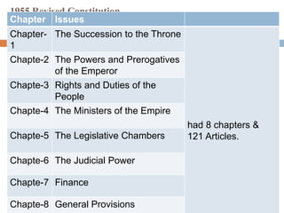 1955 Revised Constitution
Chapter Issues
Chapter-
1
The Succession to the Throne
had 8 chapters &
121 Articles.
Chapte-2 The Powers and Prerogatives
of the Emperor
Chapte-3 Rights and Duties of the
People
Chapte-4 The Ministers of the Empire
Chapte-5 The Legislative Chambers
Chapte-6 The Judicial Power
Chapte-7 Finance
Chapte-8 General Provisions
 