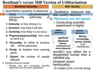 Bentham’s versus Mill Version of Utilitarianism
i). Quantitative (quantity of pleasure)
 Utility calculus/hedonic
calculus-the arithmetic of
felicity.
1. Intensity, or how strong it is.
2. Duration, how long it will last.
3. Certainty, how likely it is to occur.
4. Propinquity(proximity), how near
at hand it is.
5. Fecundity, its ability to produce
still further pleasures.
6. Purity, its freedom from ensuing
pains.
7. Extent, the number of people
affected
ii). Equated pleasures equally
 Playing card and conducting scientific
experiment has the same satisfaction.
i). Qualitative (pleasure has
also quality aspects)
ii). Pleasures are not equals
 Conducting scientific
experiment is higher
 wouldn’t you rather be a
dissatisfied human than a
satisfied pig.
 Greatest meant
best(quality).
.”
“It is better to be a human being
Bentham-Quantity Mill- Quality
Higher
pleasure
spiritual
pleasure
Mental,
esthetical and
moral pleasure
Inferior
pleasure
Money,
knowledge,
power, beauty
(Low
importance)
 