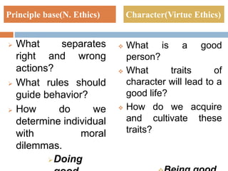  What separates
right and wrong
actions?
 What rules should
guide behavior?
 How do we
determine individual
with moral
dilemmas.
Doing
 What is a good
person?
 What traits of
character will lead to a
good life?
 How do we acquire
and cultivate these
traits?
Principle base(N. Ethics) Character(Virtue Ethics)
 