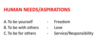 HUMAN NEEDS/ASPIRATIONS
A.To be yourself - Freedom
B.To be with others - Love
C.To be for others - Service/Responsibility
 