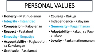 PERSONAL VALUES
•Honesty - Matinud-anon
• Integrity - Integridad
•Compassion - Kaloy-anan
• Respect - Pagtahod
• Empathy - Empatiya
•Accountability - Pagkabaton
sa Kakulangan
• Gratitude - Pasalamat
•Courage - Kakugi
•Independence - Kalayaan
•Generosity - Kagamhanan
•Adaptability - Kakugi sa Pag-
angkop
•Loyalty - Pagkamatinumanon
 