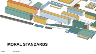 MORAL STANDARDS
7/1/20XX 5
Pitch deck title
 