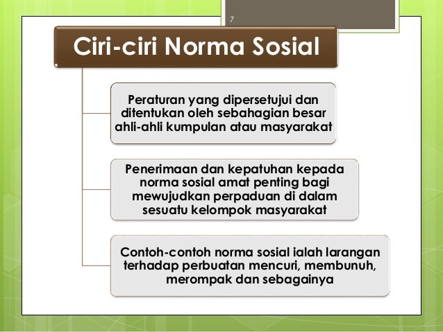 Moral 1 Topik 3 Kemoralan Sosial