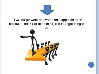I will do (or wont do) what I am supposed to do
because I think ( or don’t think) it is the right thing to
                          do.
 